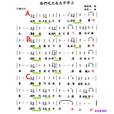 我們屹立在太平洋上右腳|我們屹立在太平洋上 中華民國國軍軍歌 軍歌傳唱